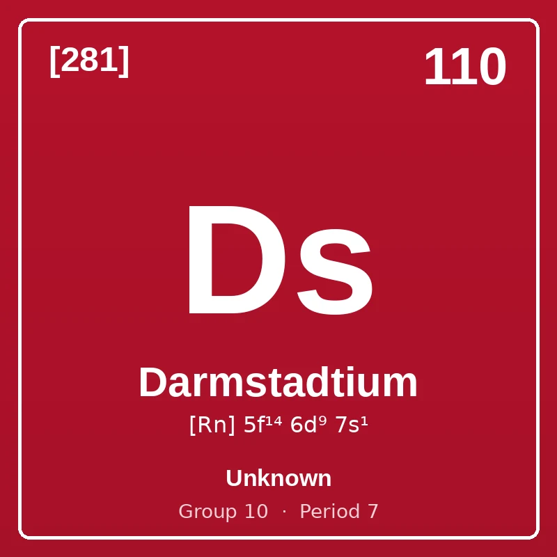 Darmstadtium element card: symbol Ds, atomic number 110, atomic mass [281], electron configuration [Rn] 5f¹⁴ 6d⁹ 7s¹, Unknown, group 10, period 7.