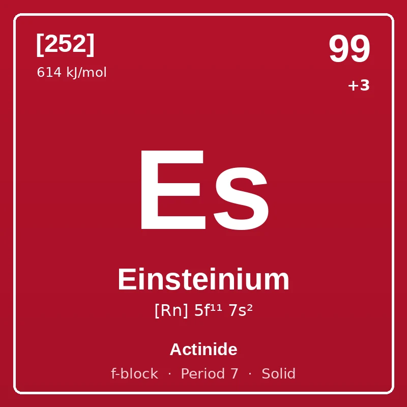 Einsteinium element card: symbol Es, atomic number 99, atomic mass [252], electron configuration [Rn] 5f¹¹ 7s², oxidation states +3, Actinide, f-block, period 7, solid at room temperature.