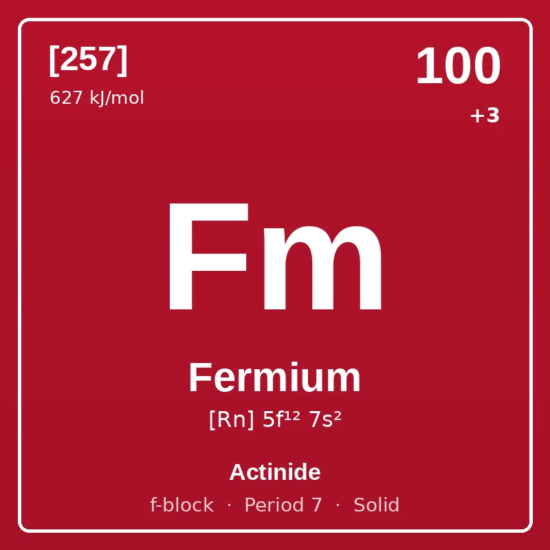 Fermium element card: symbol Fm, atomic number 100, atomic mass [257], electron configuration [Rn] 5f¹² 7s², oxidation states +3, Actinide, f-block, period 7, solid at room temperature.