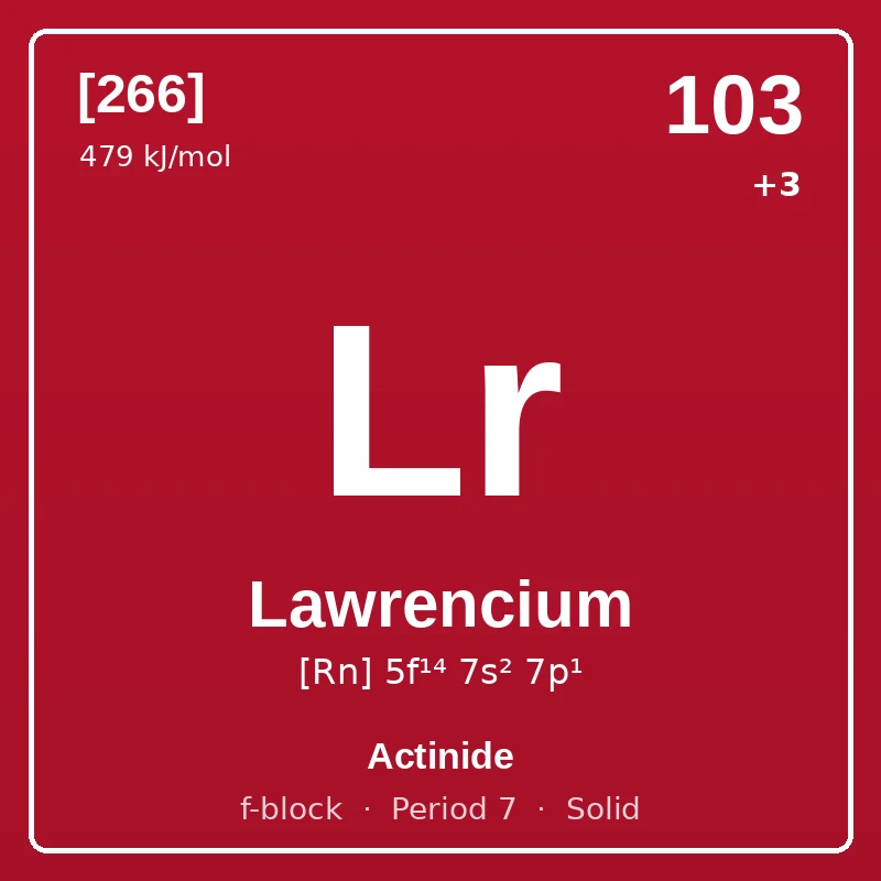 Lawrencium element card: symbol Lr, atomic number 103, atomic mass [266], electron configuration [Rn] 5f¹⁴ 7s² 7p¹, oxidation states +3, Actinide, f-block, period 7, solid at room temperature.