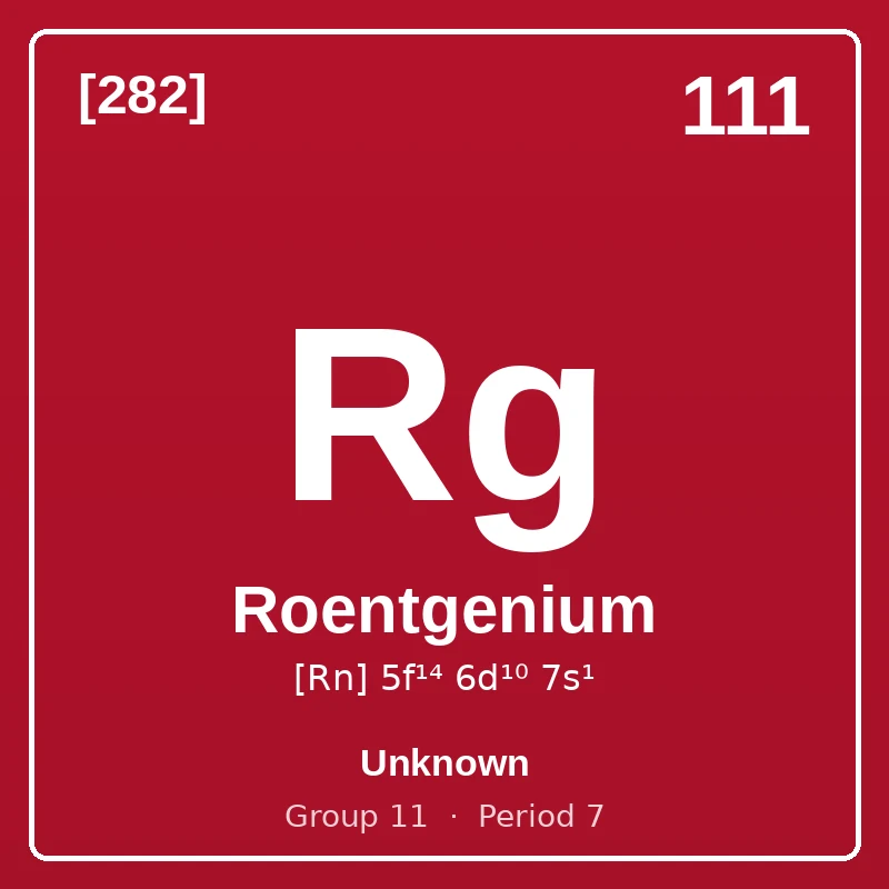 Roentgenium element card: symbol Rg, atomic number 111, atomic mass [282], electron configuration [Rn] 5f¹⁴ 6d¹⁰ 7s¹, Unknown, group 11, period 7.