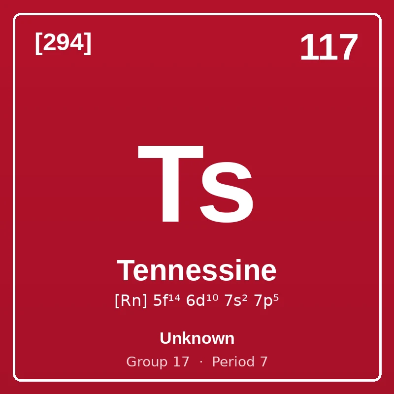 Tennessine element card: symbol Ts, atomic number 117, atomic mass [294], electron configuration [Rn] 5f¹⁴ 6d¹⁰ 7s² 7p⁵, Unknown, group 17, period 7.